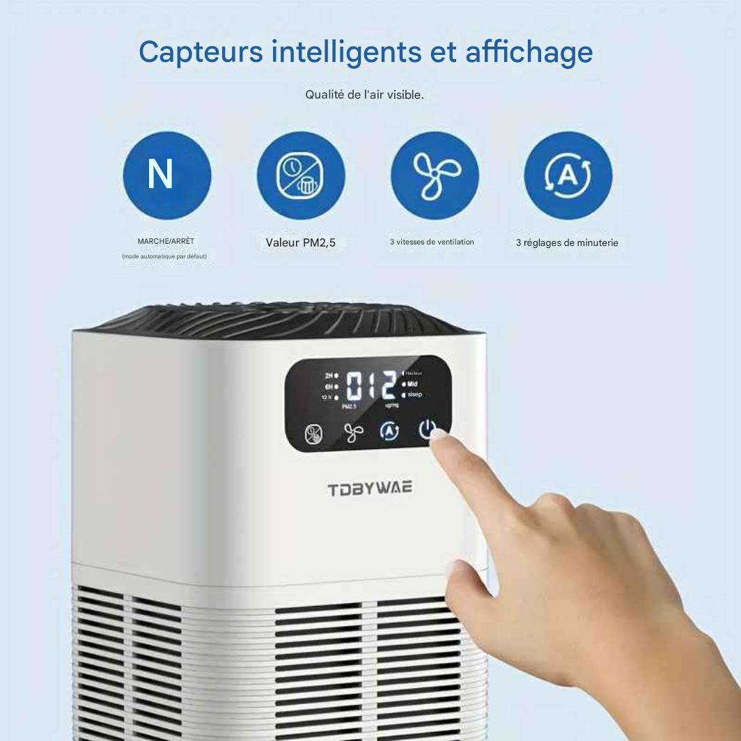 Purificateurs d'air nouvelle génération