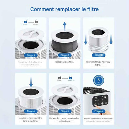 Purificateurs d'air nouvelle génération