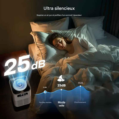 Purificateurs d'air nouvelle génération